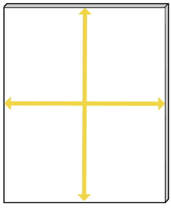 Measure a kitchen door